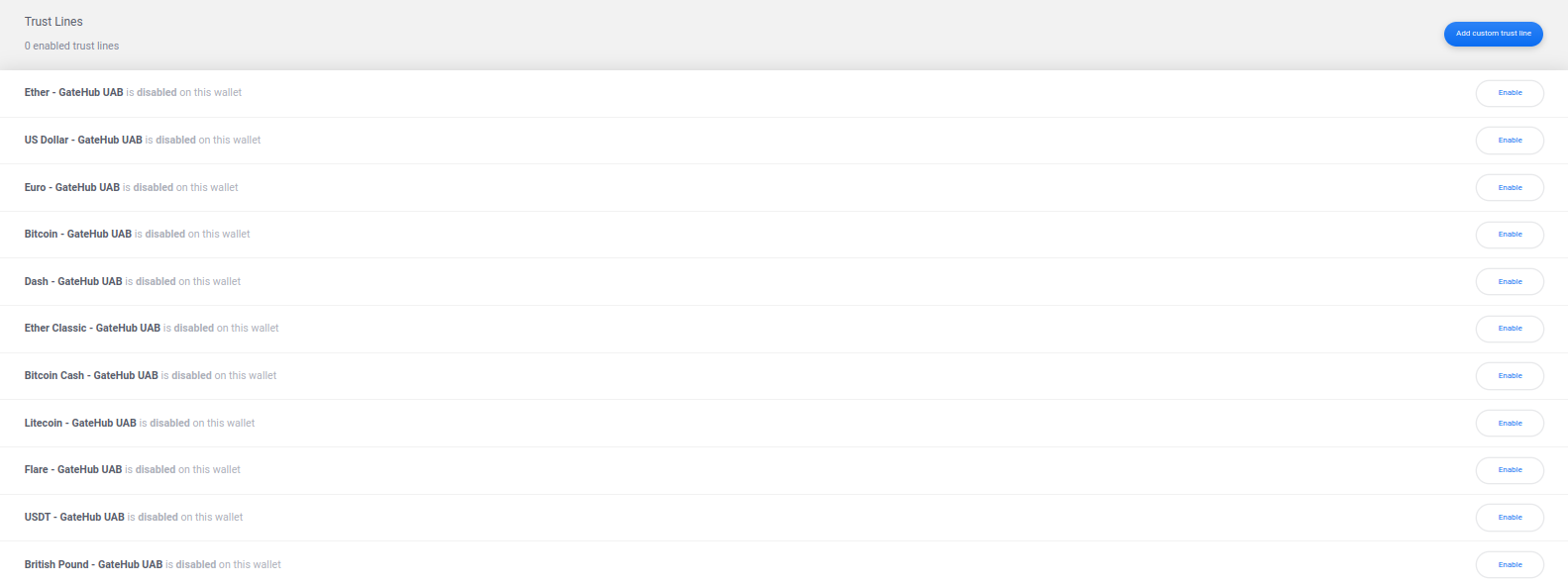 asset trust line list.png