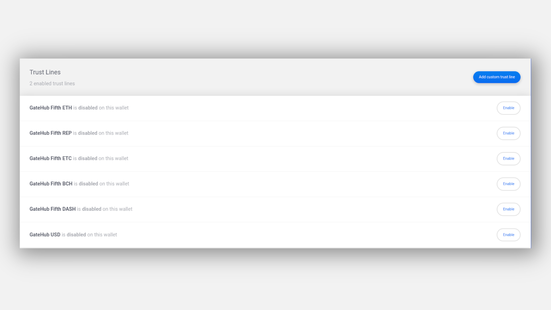 gatehub wallet disabled enable trust lines