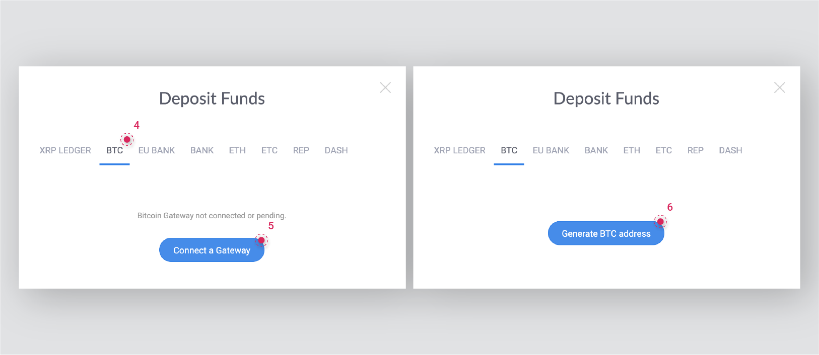 Generate A New Deposit Address Gatehub - 