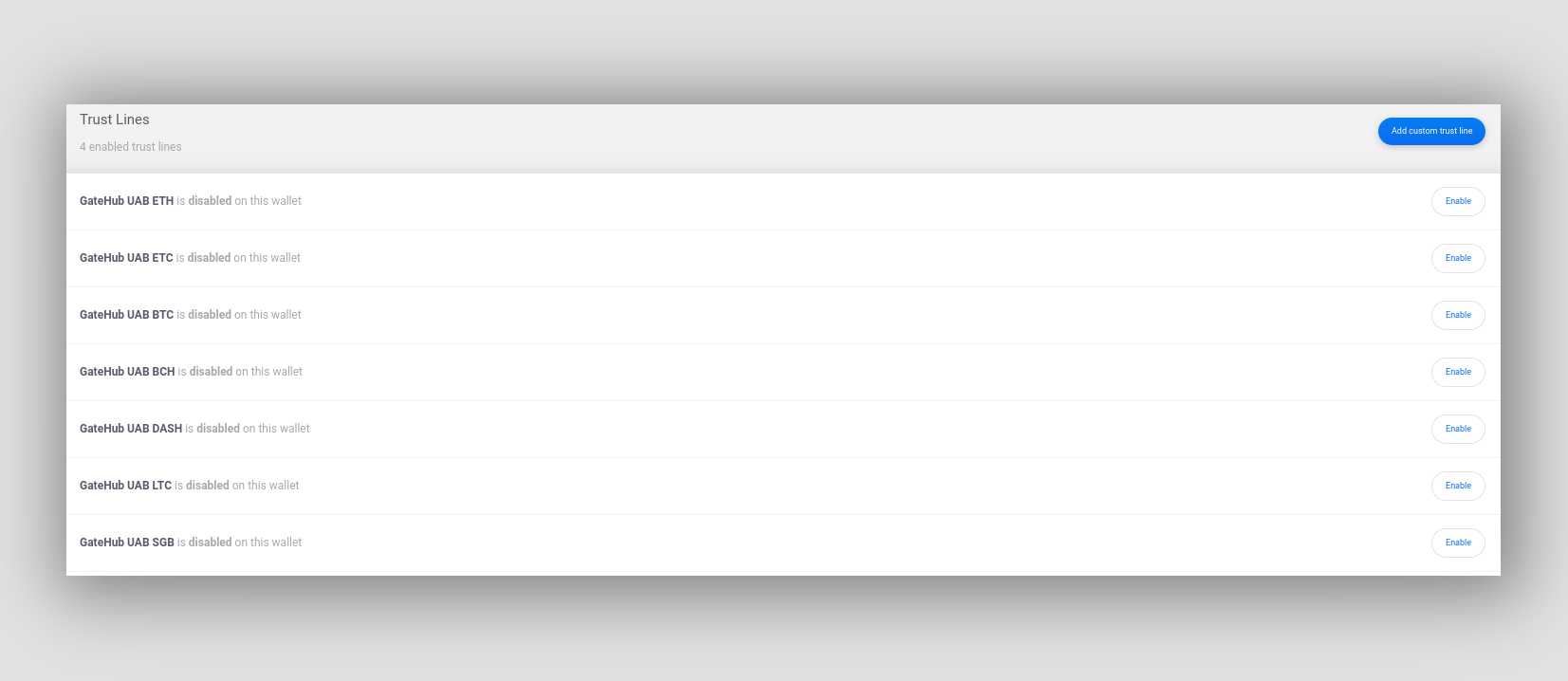 gatehub wallet disabled enable trust lines